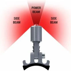 Supernova E3 Seat Post Tail Light 2 (12V) - Feu Arrière Pour E-bike -Pièces E-Bike Soldes 2023 KA616 BLK 1