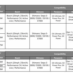 LITEMOVE Feu Avant Pour E-bike SE-150 11 LITEMOVE Feu Avant Pour E-bike SE-150 -Pièces E-Bike Soldes 2023 Kompatibilitaet 1DziGUyLYzSY29